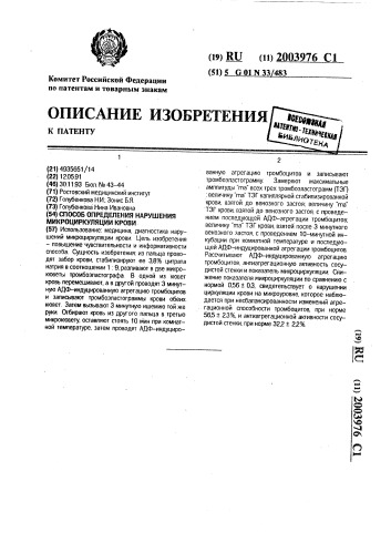 Способ определения нарушения микроциркуляции крови (патент 2003976)