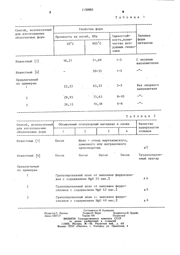 Способ изготовления многослойной оболочковой формы по выплавляемым моделям (патент 1136883)