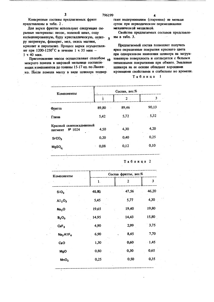 Масса для получения эмалевогопокрытия ha стали (патент 796199)