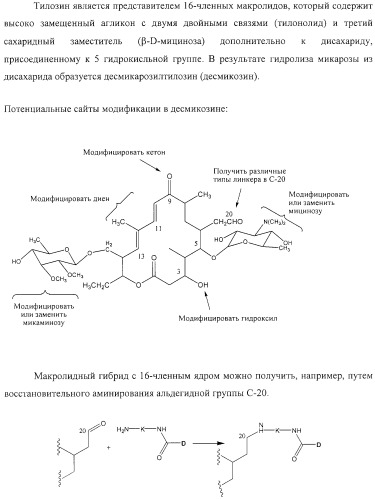 Новые соединения, составы и способы лечения воспалительных заболеваний и состояний (патент 2330858)