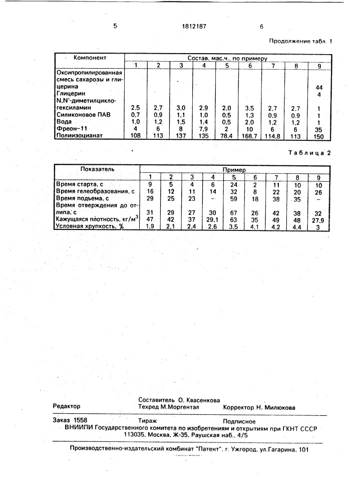 Композиция для получения жесткого напыляемого пенополиуретана (патент 1812187)