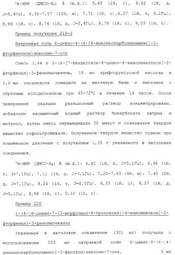 Азотсодержащие ароматические производные, их применение, лекарственное средство на их основе и способ лечения (патент 2264389)