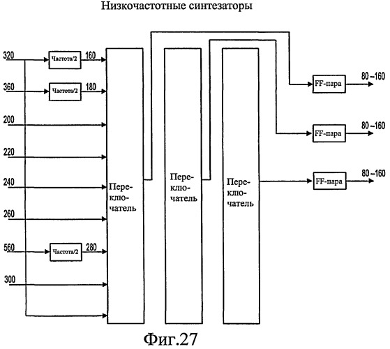 Технологии повторителя для системы с множеством входов и множеством выходов с использованием формирователей диаграммы направленности (патент 2414064)