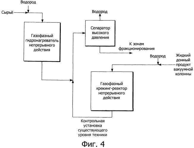 Способ гидрокрекинга (патент 2470989)