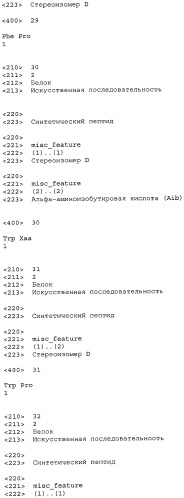 Применение веществ для лечения потери зрения у людей с глаукомой и другими дегенеративными глазными заболеваниями (патент 2481120)