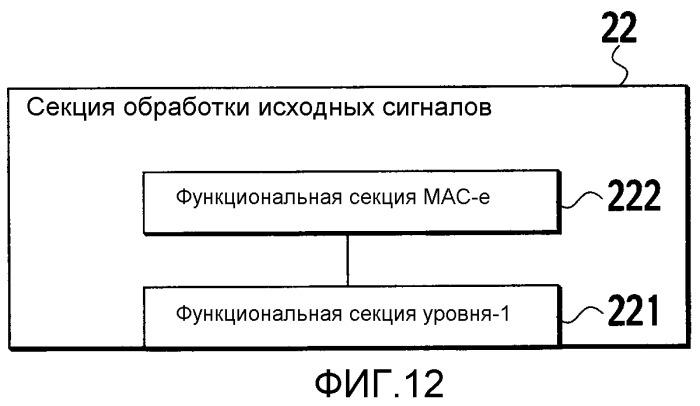 Способ управления мощностью передачи и радиосетевой контроллер (патент 2328079)