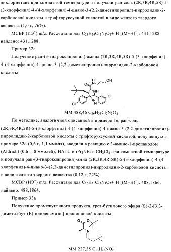 Замещенные пирролидин-2-карбоксамиды (патент 2506257)