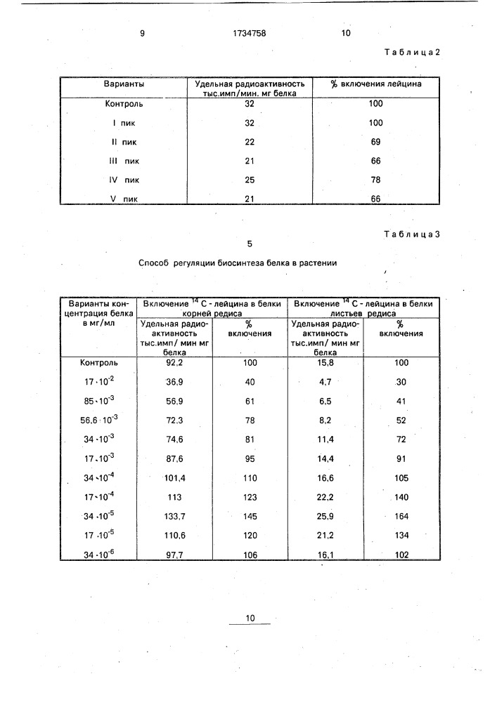 Способ регуляции биосинтеза белка в растении (патент 1734758)