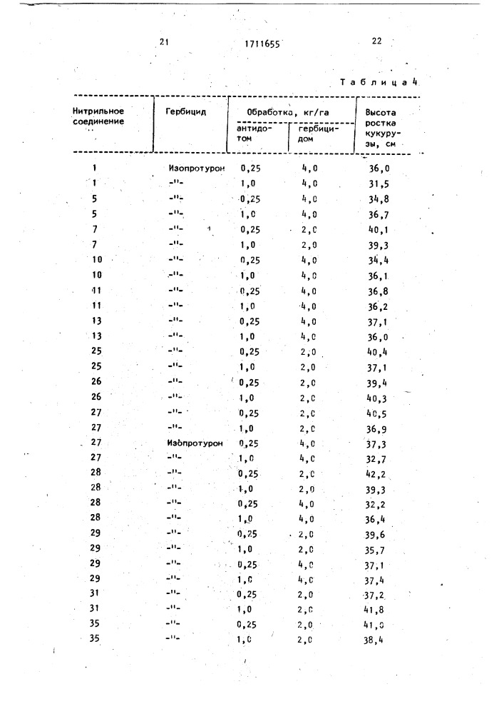 Гербицидная композиция на основе производных мочевины (патент 1711655)