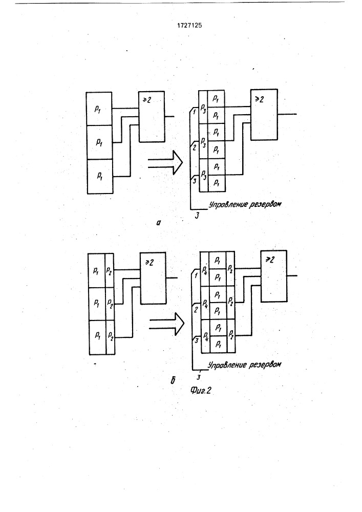 Устройство для оперативной реконфигурации резервированной системы (патент 1727125)