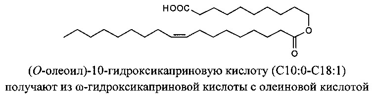 Офтальмологическая композиция (патент 2625301)