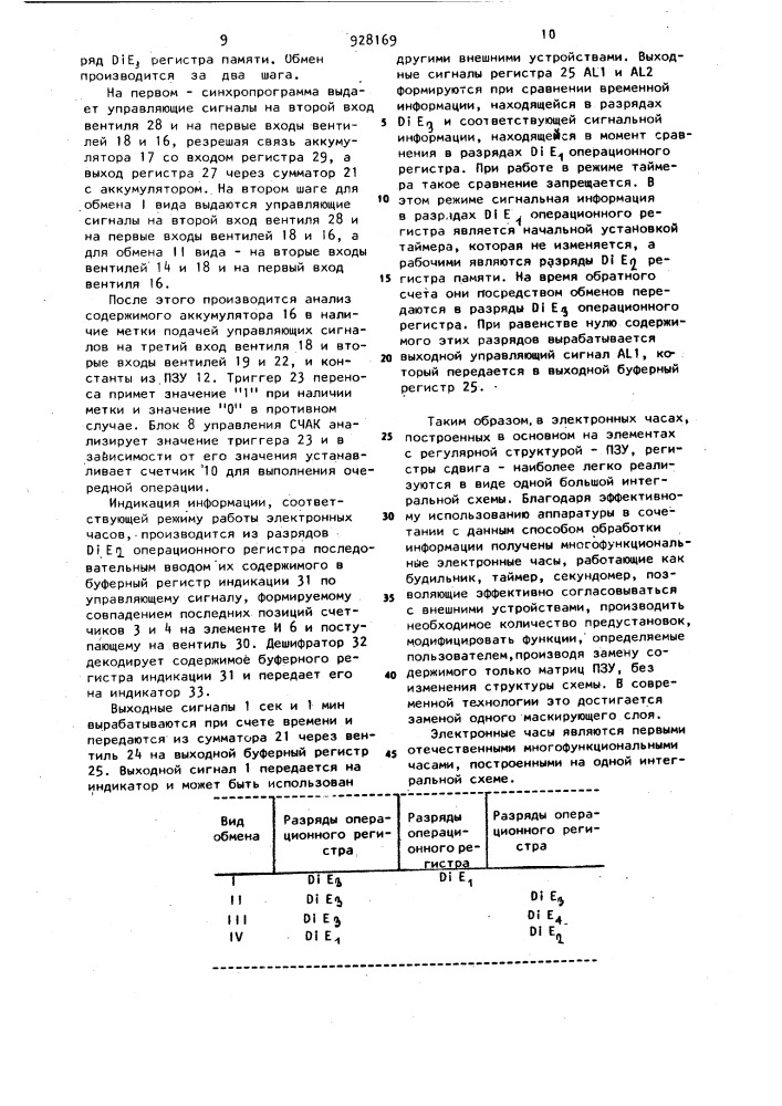 Электронные часы (патент 928169)