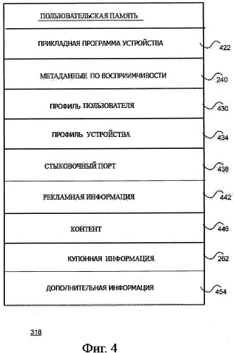 Система и способ распространения купонной информации в электронной сети (патент 2498406)