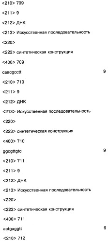 Соединение, содержащее кодирующий олигонуклеотид, способ его получения, библиотека соединений, способ ее получения, способ идентификации соединения, связывающегося с биологической мишенью (варианты) (патент 2459869)