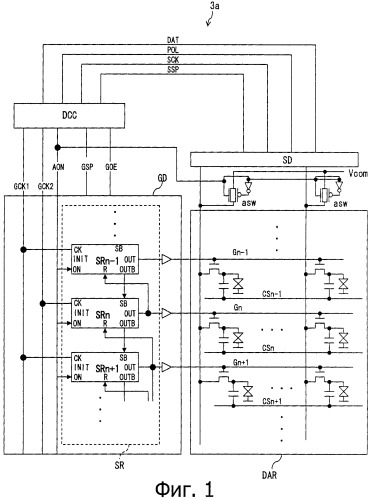 Сдвиговый регистр, схема управления дисплеем, панель отображения и устройство отображения (патент 2488895)