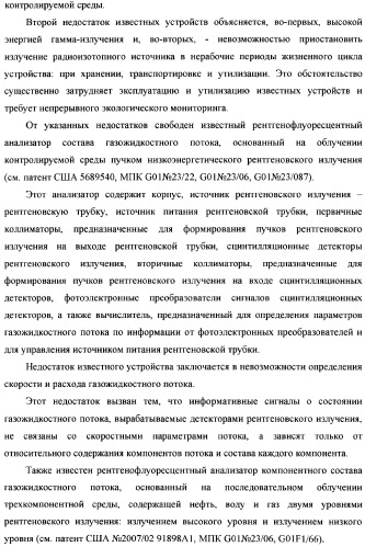 Рентгенофлуоресцентный анализатор состава и скорости газожидкостного потока (патент 2377547)