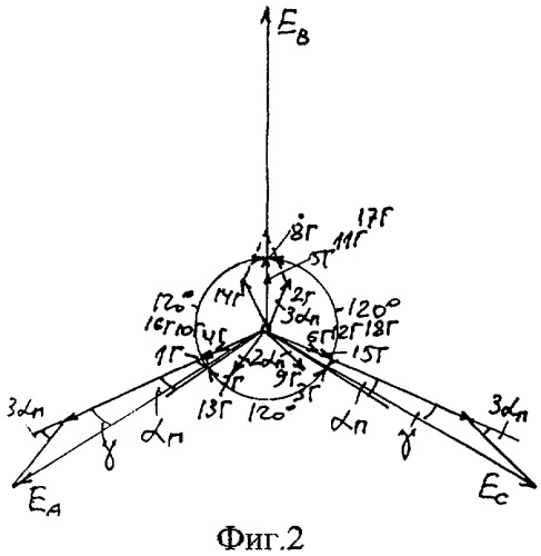 Трехфазная несимметричная дробная обмотка при 2р=12&#183;с полюсах в z=57&#183;c пазах (патент 2328814)