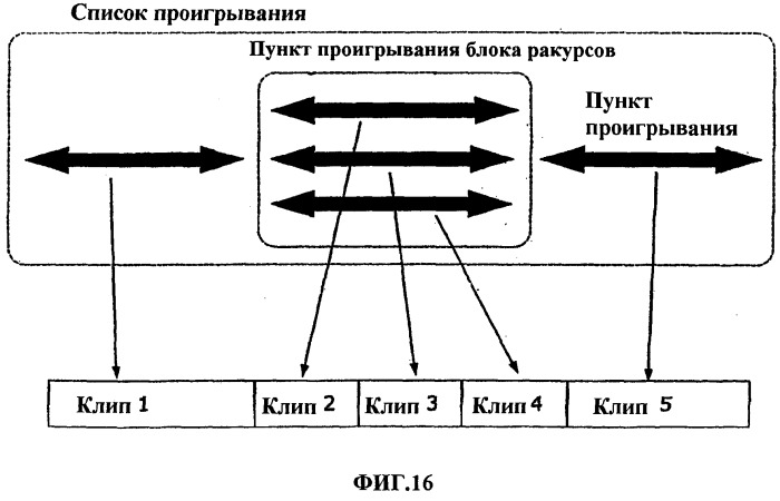 Носитель информации, имеющий структуру многоракурсных данных, и устройство для этого носителя (патент 2369923)