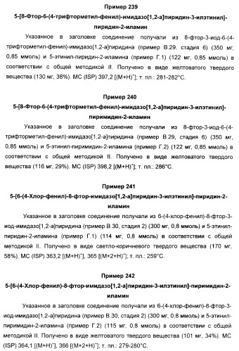 Производные ацетиленил-пиразоло-пиримидина в качестве антагонистов mglur2 (патент 2412943)