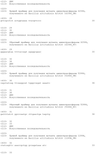 Способ получения монатина (патент 2505606)