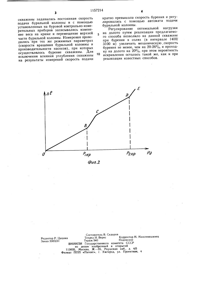 Способ регулирования оптимальной нагрузки на долото при бурении скважин (патент 1157214)