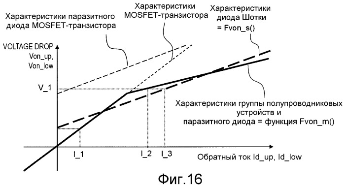 Устройство преобразователя мощности и способ управления устройства (патент 2509405)