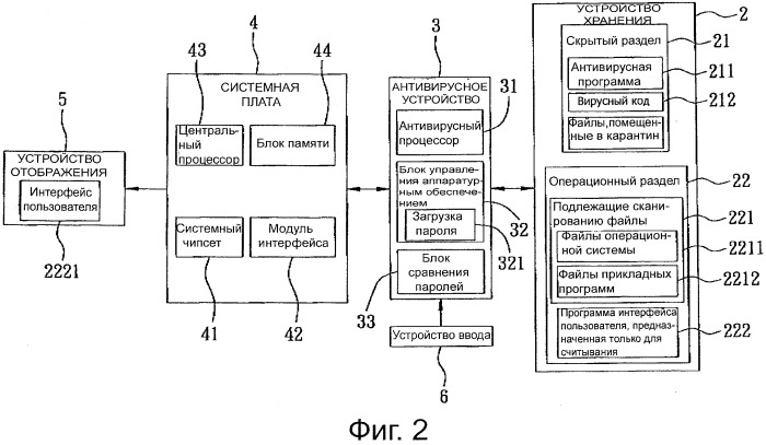 Антивирусная вычислительная система (патент 2533303)