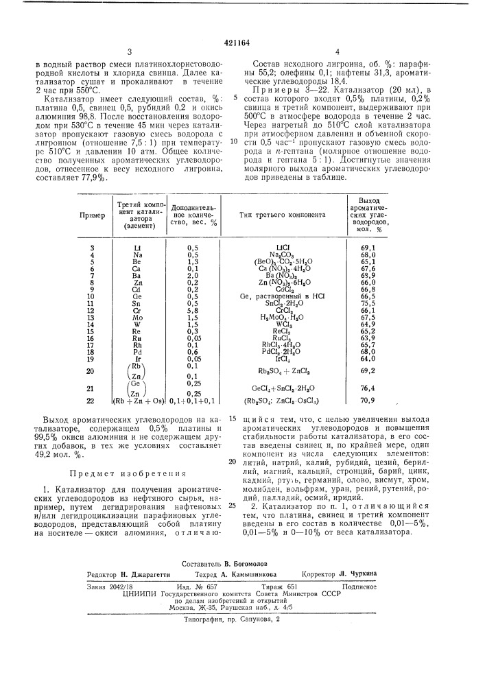 Катализатор для получения ароматических углеводородов (патент 421164)