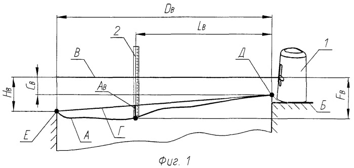 Способ определения координат точек поверхности в трехмерной системе координат (патент 2515200)
