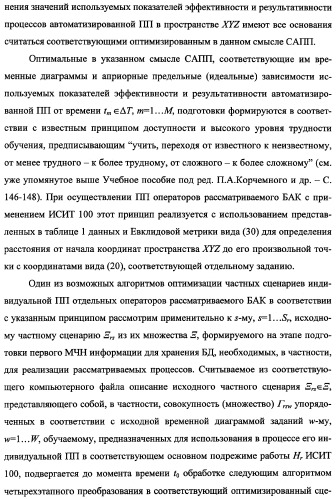 Исследовательский стенд-имитатор-тренажер &quot;моноблок&quot; подготовки, контроля, оценки и прогнозирования качества дистанционного мониторинга и блокирования потенциально опасных объектов, оснащенный механизмами интеллектуальной поддержки операторов (патент 2345421)