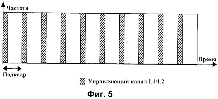 Передача и прием информации многоточечной услуги (патент 2393634)