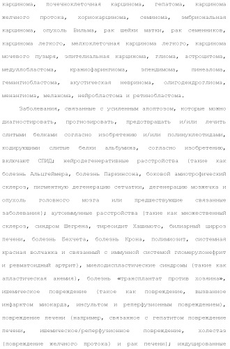 Слитые белки альбумина (патент 2369404)