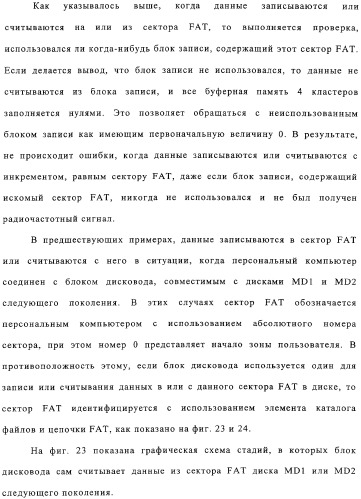 Способ воспроизведения и способ доступа к данным (патент 2311693)