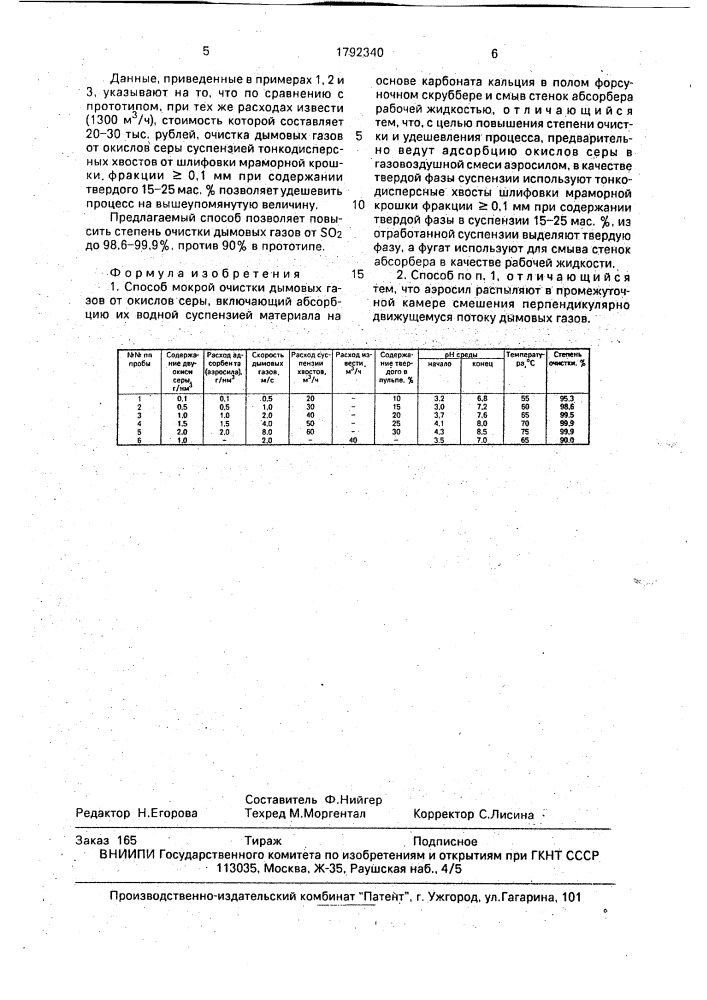 Способ мокрой очистки дымовых газов от окислов серы (патент 1792340)