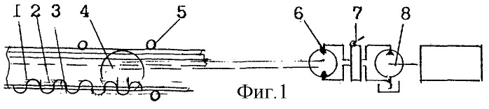 Агромашина и способ ее использования (патент 2264320)