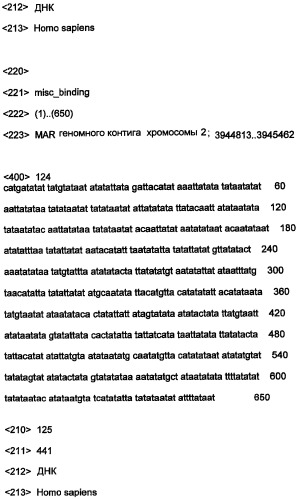 Днк, повышающая продуцирование белка, и ее применение (патент 2375450)