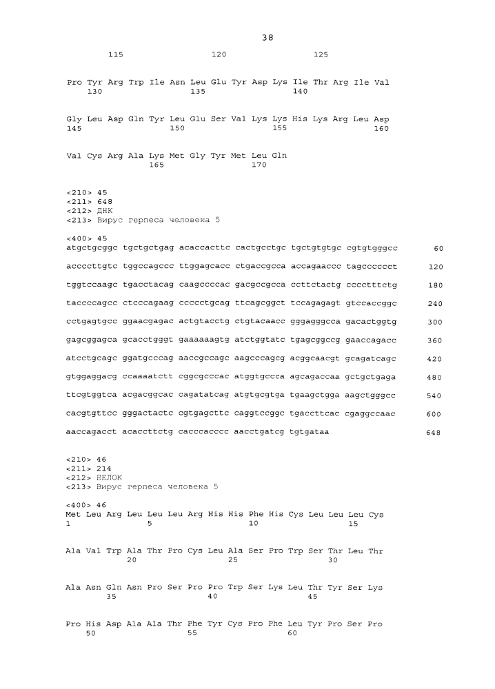 Платформы доставки антигенов (патент 2597974)