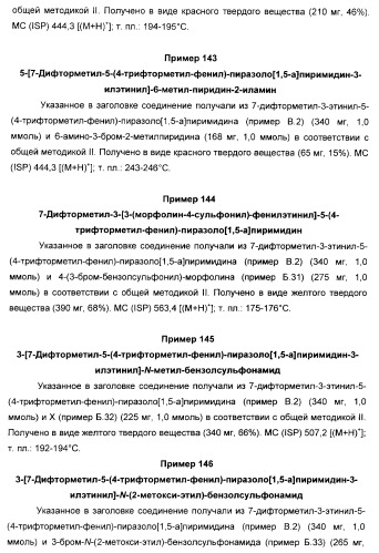 Производные ацетиленил-пиразоло-пиримидина в качестве антагонистов mglur2 (патент 2412943)