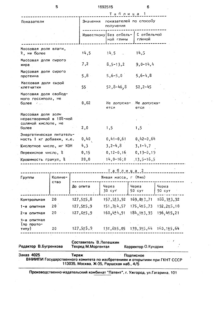 Гранулированная кормовая добавка (патент 1692515)