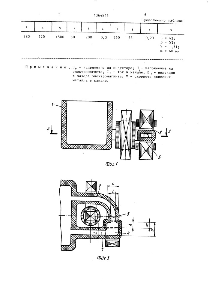 Индукционная канальная печь (патент 1364845)