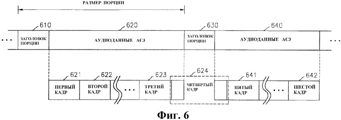 Устройство воспроизведения мультимедийных данных, способ приема аудиоданных и структура аудиоданных в них (патент 2328040)