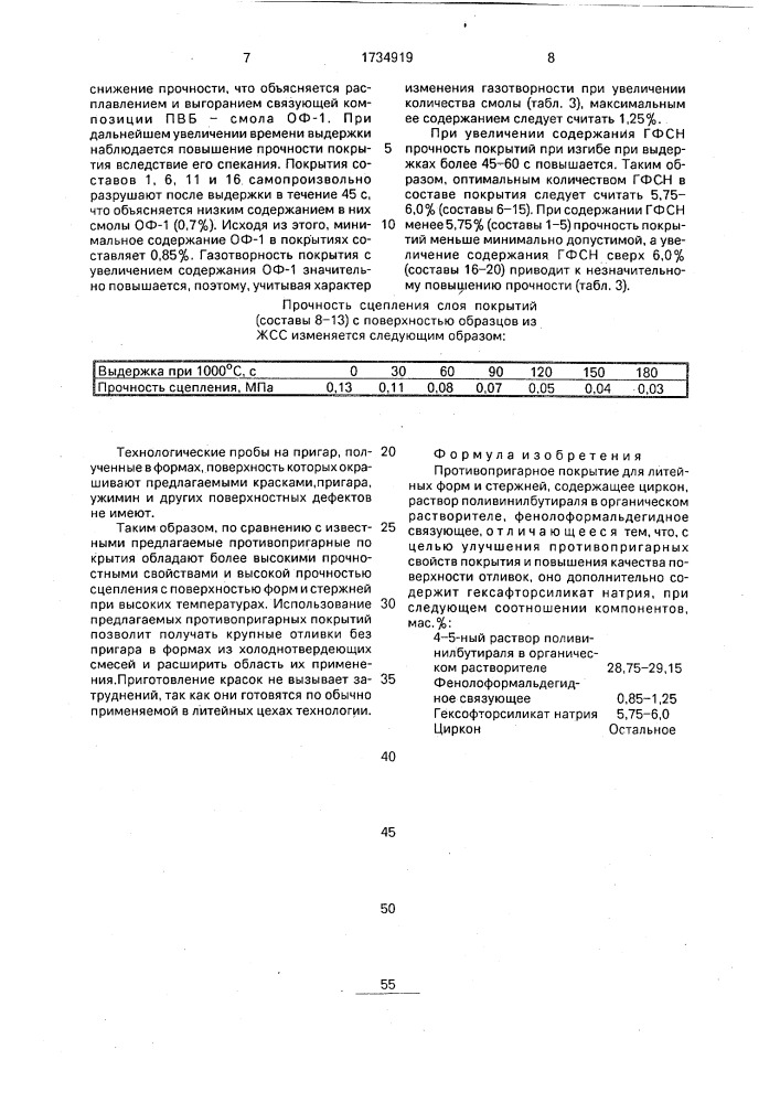 Противопригарное покрытие для литейных форм и стержней (патент 1734919)