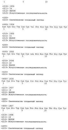 Полипептид для увеличения активности рецептора гуанилатциклазы, фармацевтическая композиция, способ лечения желудочно-кишечного расстройства у пациента, способ повышения активности рецептора гуанилатциклазы у пациента, способ лечения висцеральной боли, способ получения полипептида (варианты), изолированная молекула нуклеиновой кислоты, бактериальный вектор экспрессии и изолированная бактериальная клетка (патент 2433133)