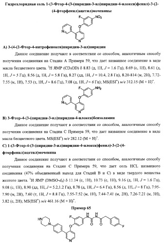 Моноциклические гетероциклы, ингибирующие киназу (патент 2350603)