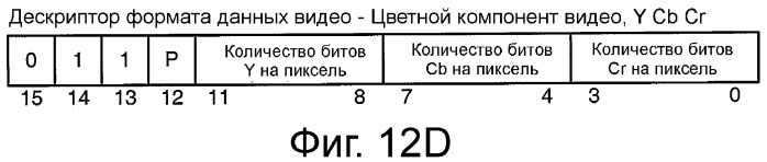 Устройство и способ реализации интерфейса высокоскоростной передачи данных (патент 2353066)