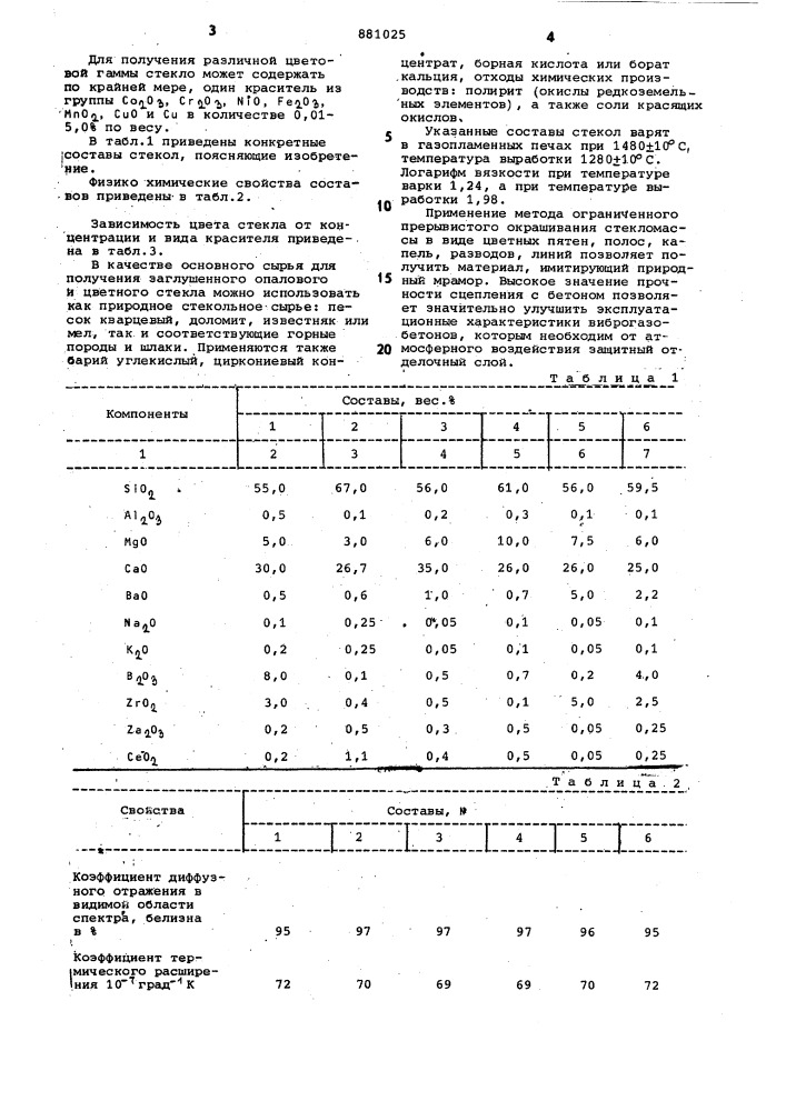 Стекло (патент 881025)