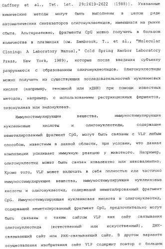 Композиции, содержащие cpg-олигонуклеотиды и вирусоподобные частицы, для применения в качестве адъювантов (патент 2322257)