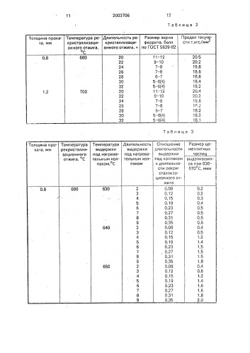 Способ термической обработки холоднокатаной малоуглеродистой листовой стали в колпаковых печах (патент 2003706)