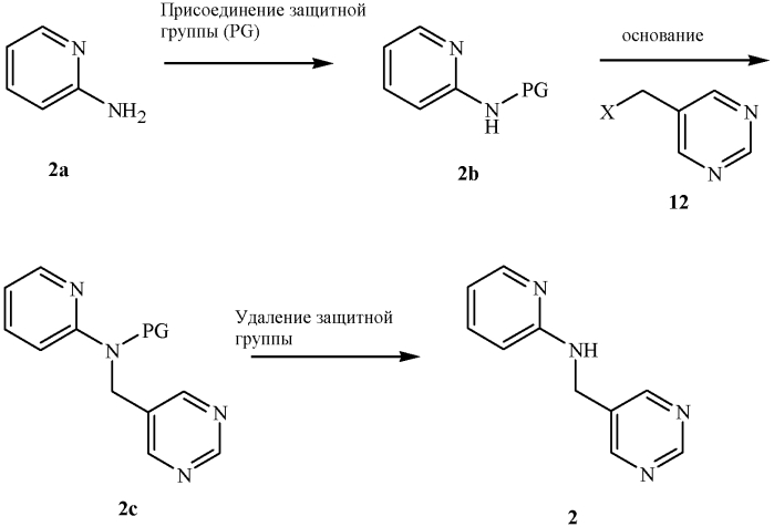 Мезоионные пиридо[1,2-a]пиримидиновые пестициды (патент 2585616)