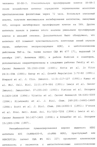 Продление времени до прогрессирования заболевания или продолжительности жизни у онкологических больных с применением ингибиторов димеризации her (патент 2404806)